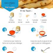 RECETTE DIY