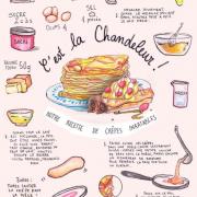 RECETTE DIY