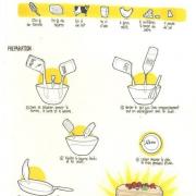RECETTE DIY